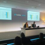 Els nouvinguts són el col·lectiu amb un major risc d'abandonament a Grau Mitjà: 16,1 punts més que la mitjana. | Foto: CaixaBank Dualiza.